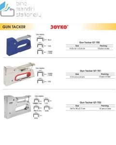 Contoh Stapler Tembak Dekorasi Jok Motor sofa dll Gun Tacker Joyko type GT-700 GT-701 GT-702 merek Joyko