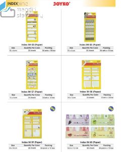 Jual Sticky Note Pesan Tempel Joyko Index & Memo IM-55 (Kertas) termurah harga grosir Jakarta