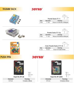 Toko Atk Grosir Bina Mandiri Stationery Jual Paku Tusuk Styrofoam/Softboard Pushpin dan Paku Payung